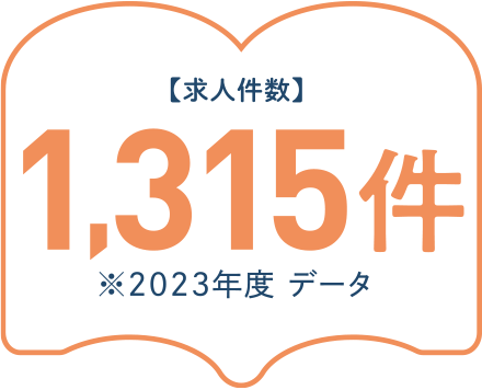 【求人件数】1,169件 ※2022年度データ