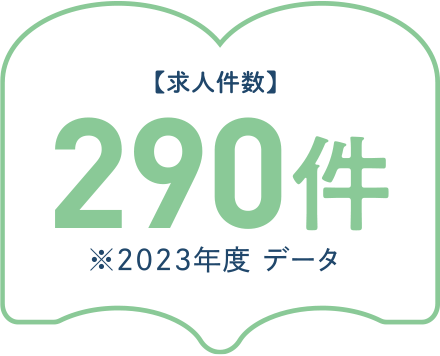 【求人件数】254件 ※2022年度データ