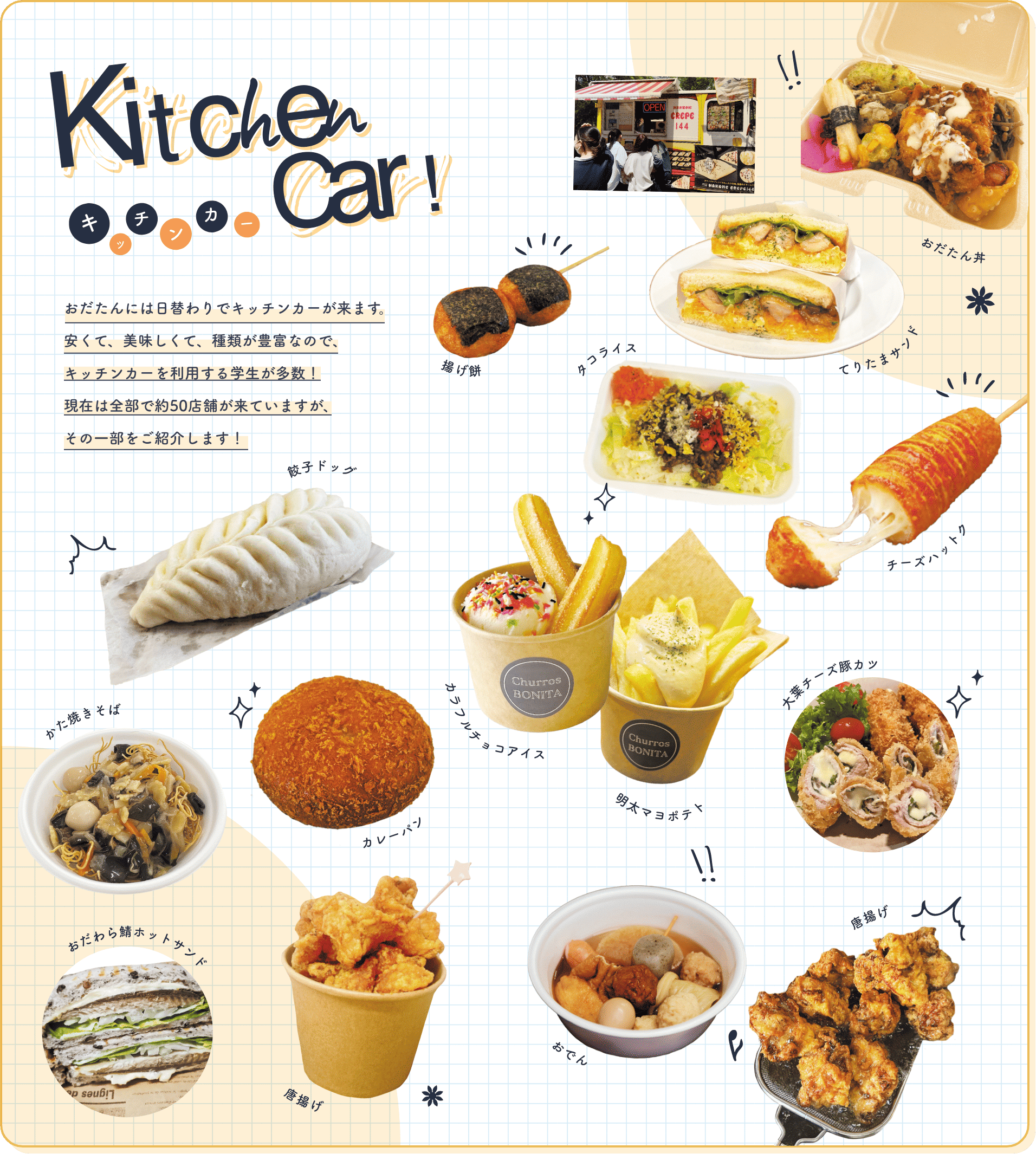 Kitchen Car おだたんには日替わりでキッチンカーが来ます。安くて、美味しくて、種類が豊富なので、キッチンカーを利用する学生が多数！現在は全部で約50店舗が来ていますが、その一部をご紹介します！