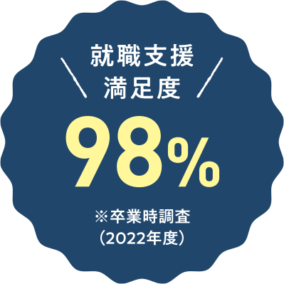 就職支援満足度98.7% ※卒業時調査（2021年度）