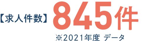 【求人件数】845件 ※2021年度データ