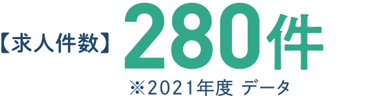 【求人件数】280件 ※2021年度データ